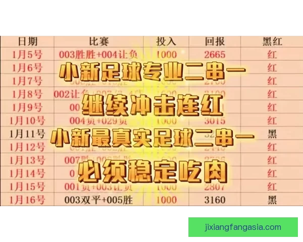 老球迷深度解析今日足球竞猜推荐稳胆分析与高命中率赛事方向指南⚽📊