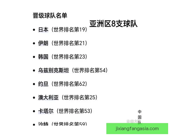 聚焦2026世界杯各队综合实力排名与夺冠前景深度解析标题
