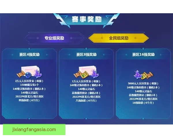 世界杯竞猜游戏大挑战，预测冠军赢取丰厚奖励，体验足球激情与智慧的碰撞