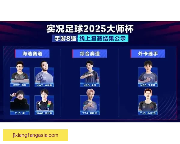 世界杯竞猜游戏大挑战，预测冠军赢取丰厚奖励，体验足球激情与智慧的碰撞