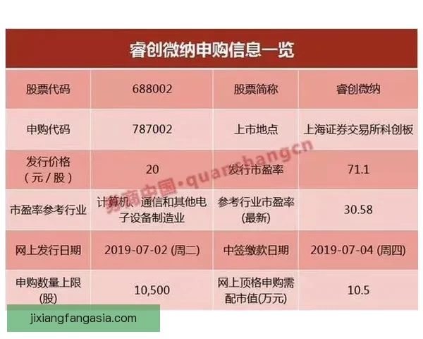 世界杯赛事投注全攻略详解助你科学分析提高中奖率 世界杯赛事投注全攻略详解助你科学分析提高中奖率